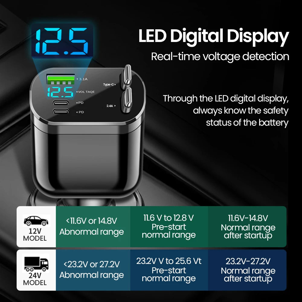 Chargeur Voiture 2 Câbles Rétractables USB-C